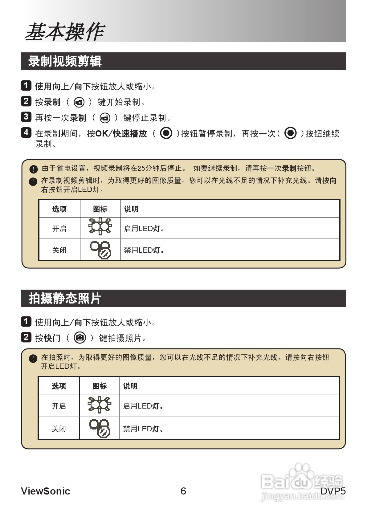 优派DVP5投影机使用说明书:[2]