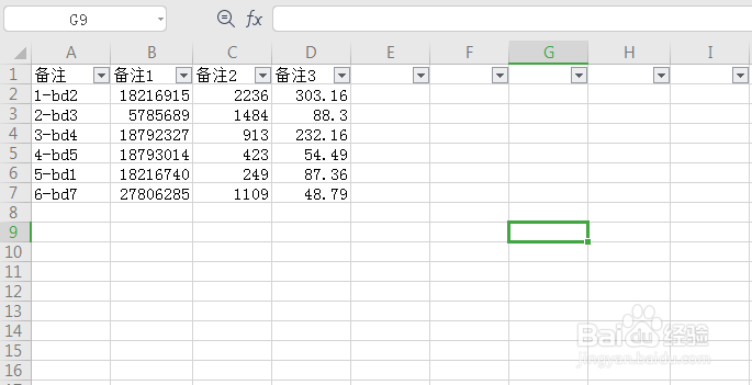 Excel单元格式怎么设置为0%格式