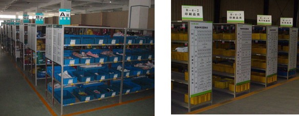 5S管理的实施步骤