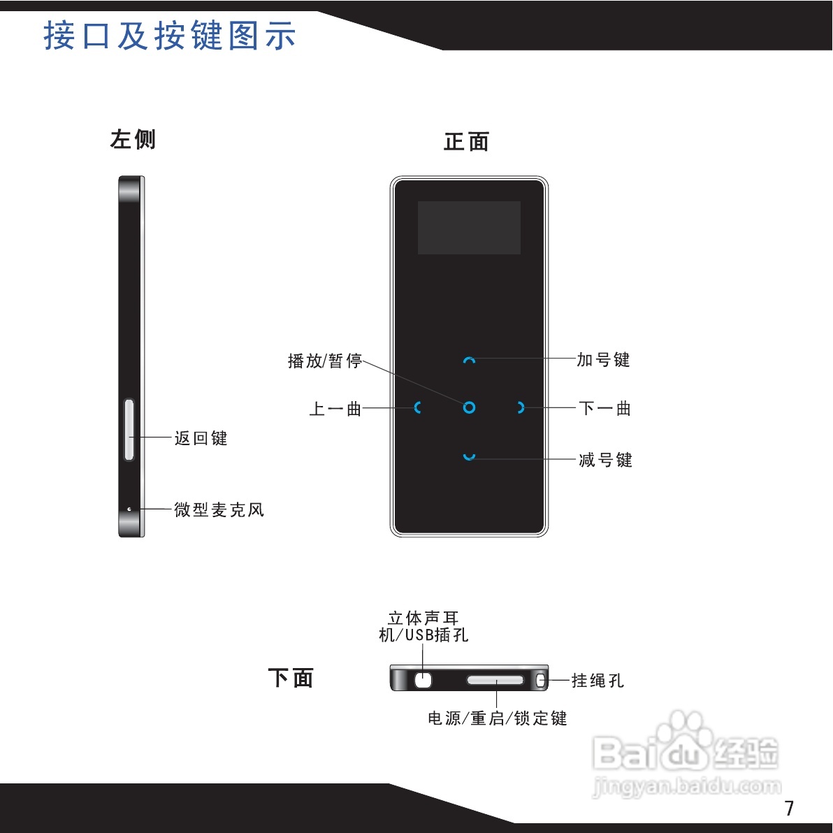 海畅PC10数码影音使用说明书:[1]