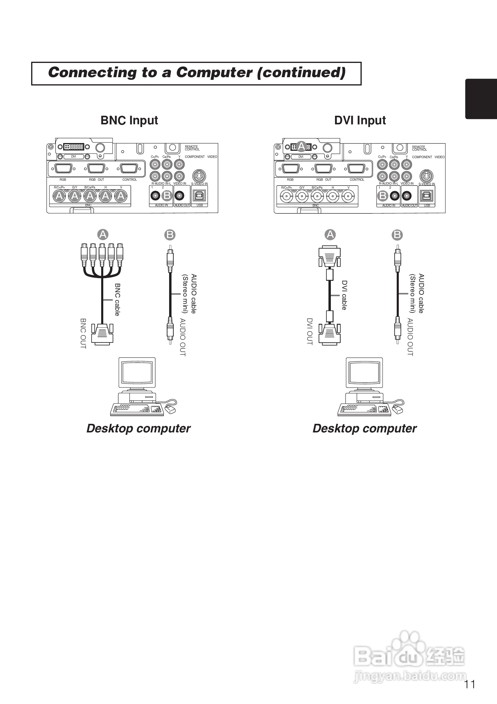 日立 CP-X870W投影机说明书:[2]