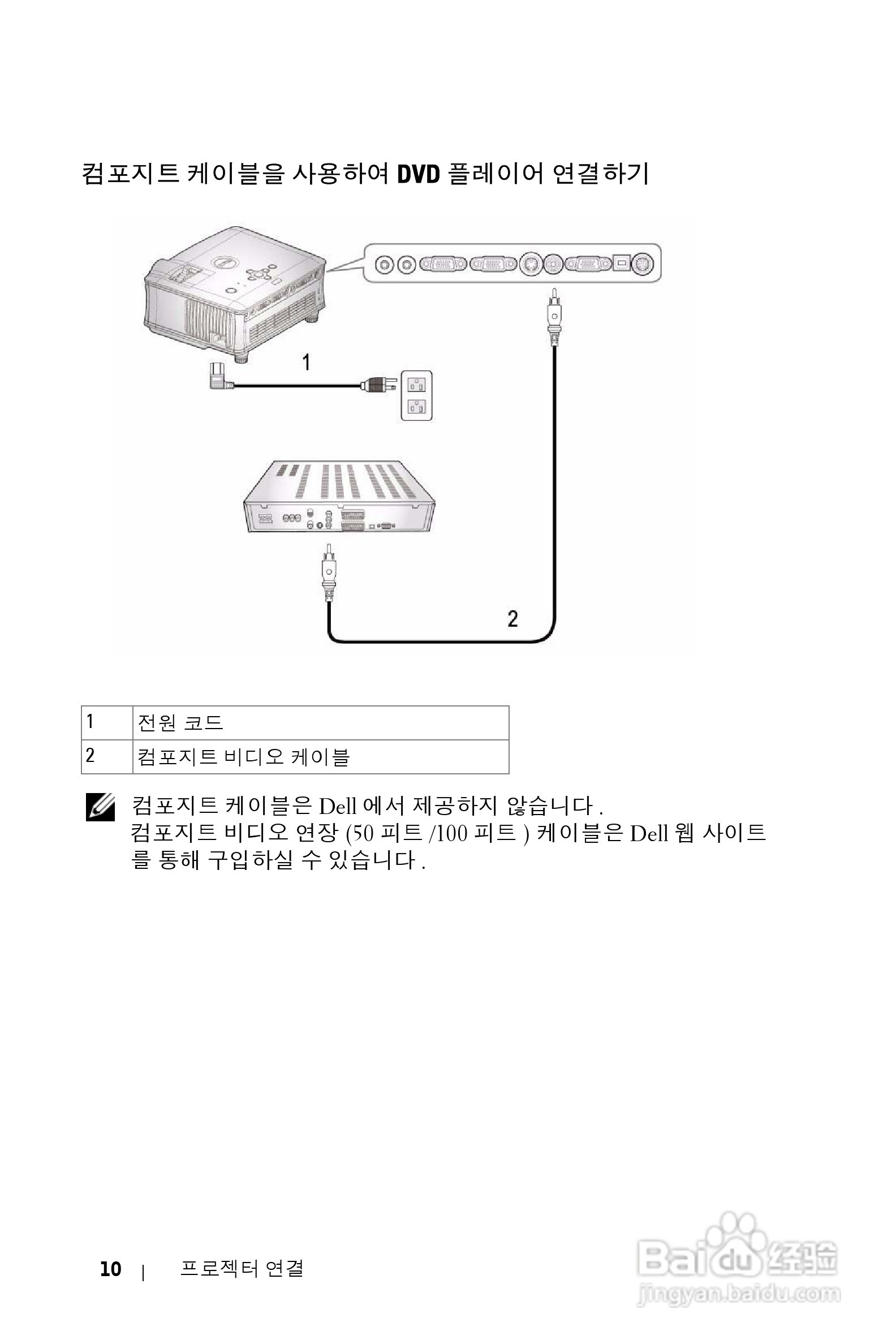 DELL 1800MP投影机说明书:[32]