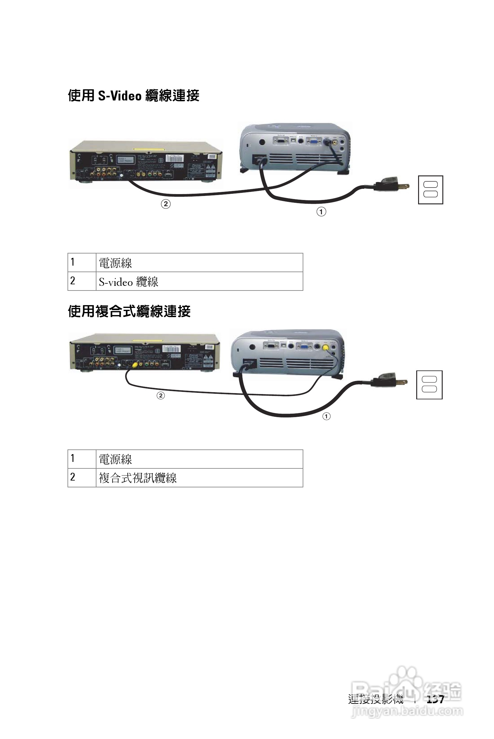 DELL Dell 1200MP Projector投影机说明书:[14]