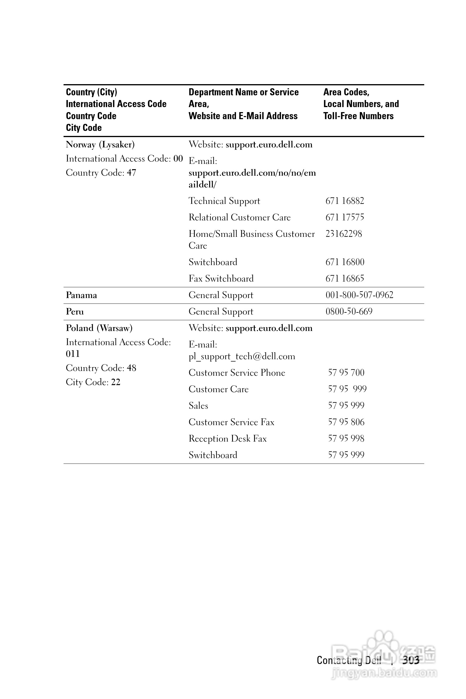 DELL Dell 1100MP Projector投影机说明书:[31]