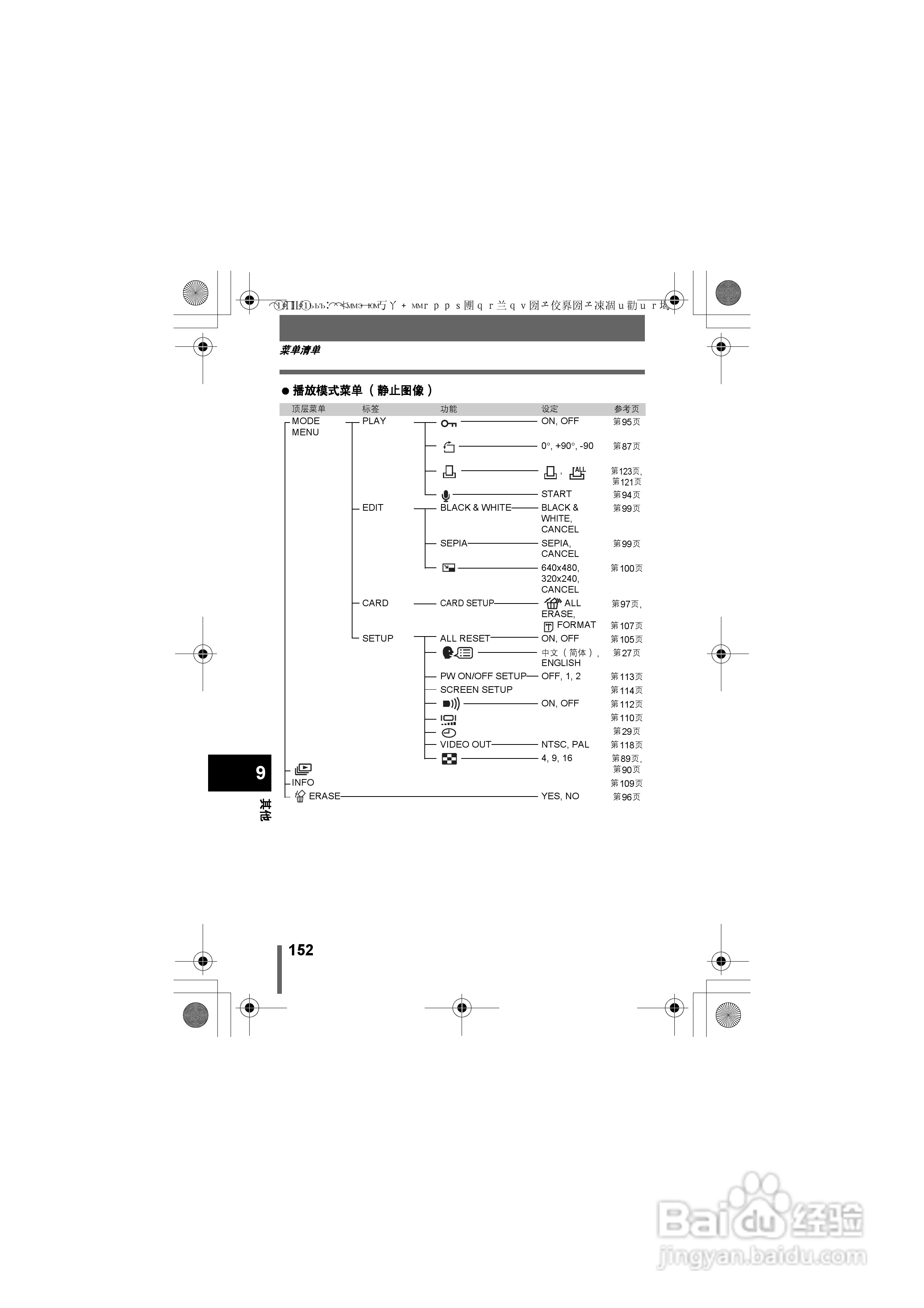 Olympus奥林巴斯C-400数码相机说明书:[16]