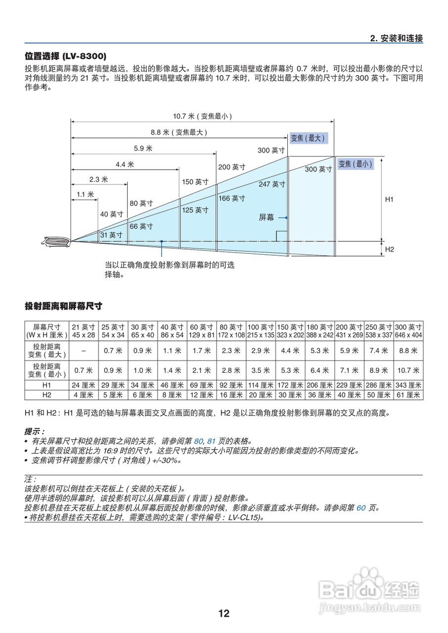 佳能LV-8300投影机使用说明书:[2]