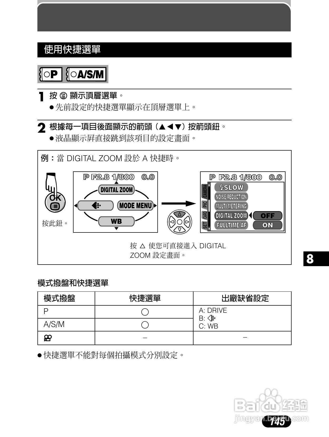 Olympus奥林巴斯C-4040Z数码相机说明书:[15]