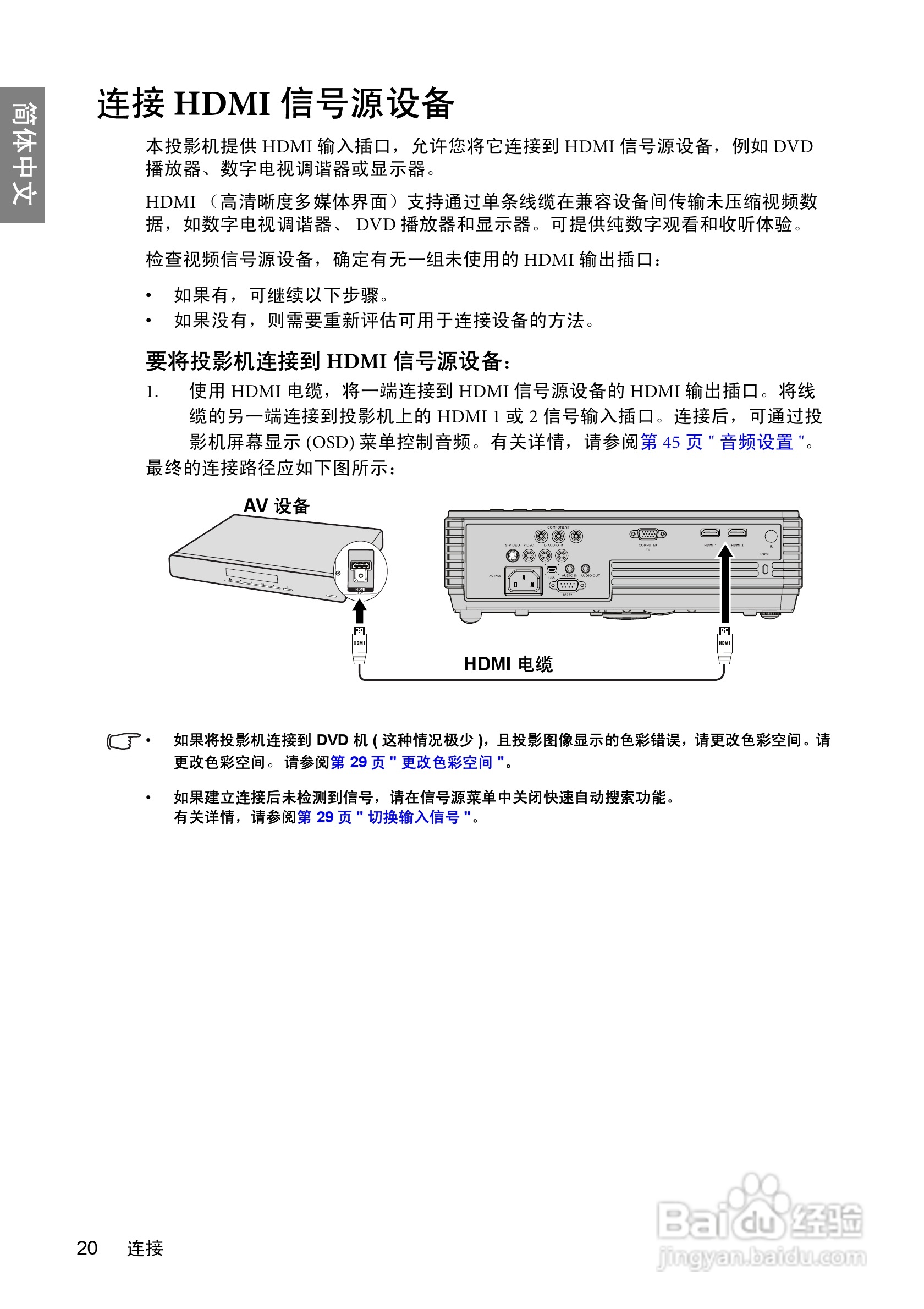 明基BenQ W600型投影机说明书:[2]