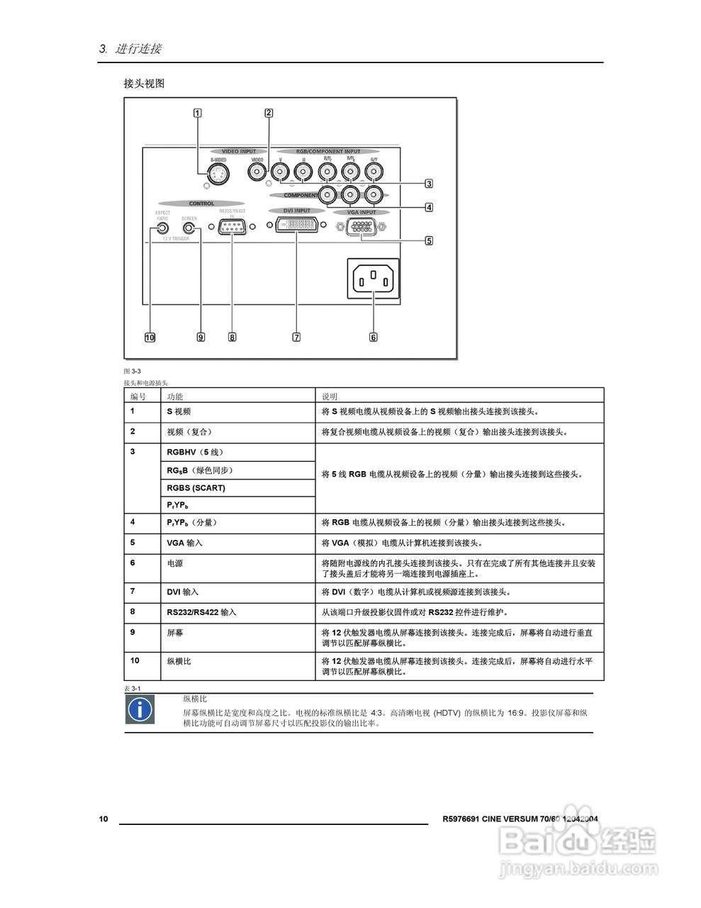 Barco巴可 Cine VERSUM 60投影机说明书:[2]