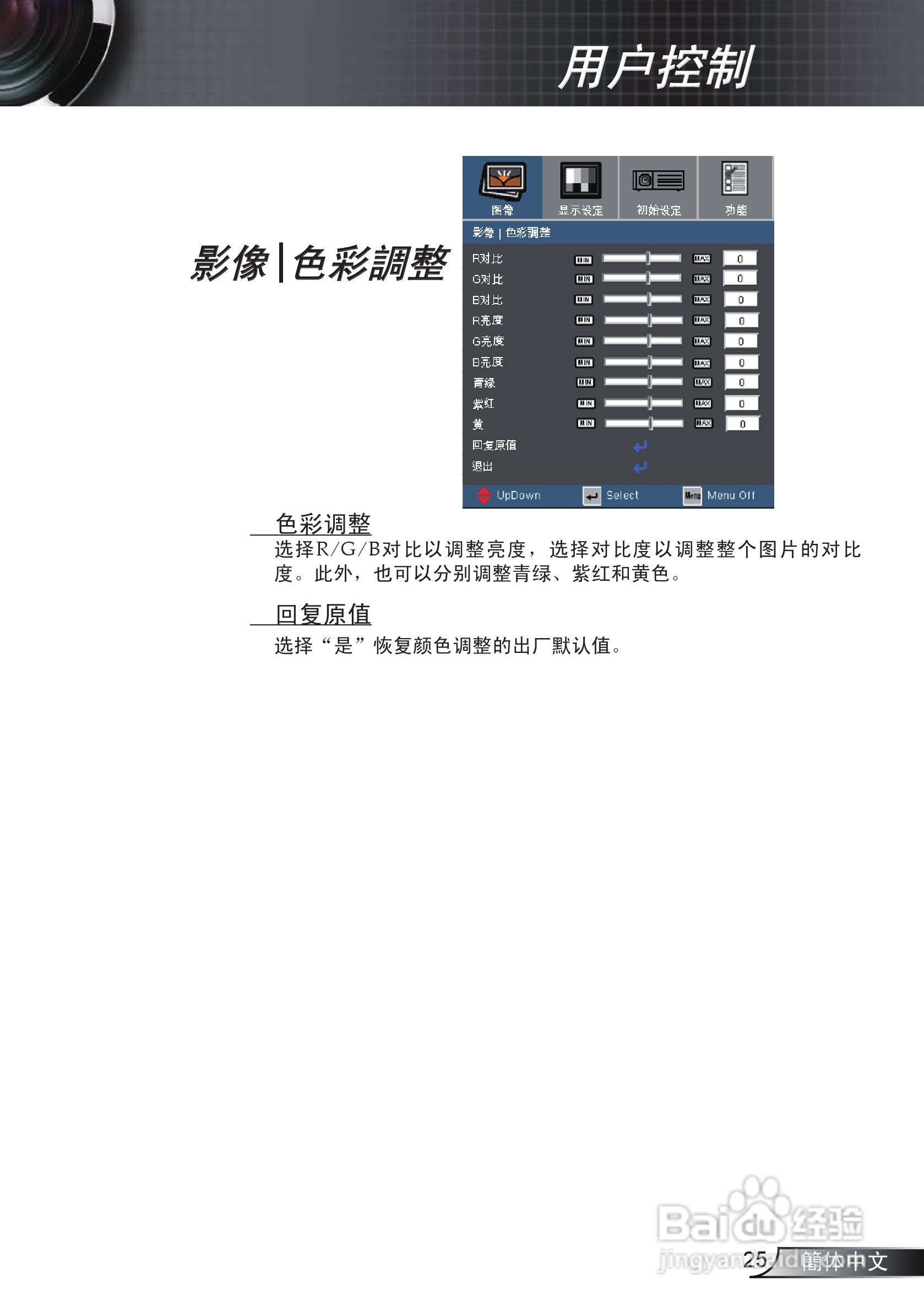 奥图玛投影机EP727型说明书:[3]