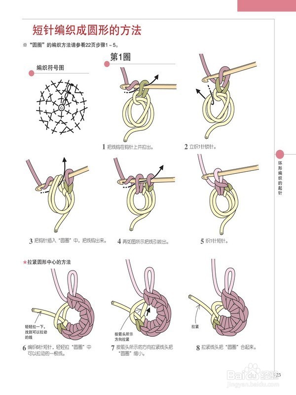 小懒教程--教你钩可爱苹果熊