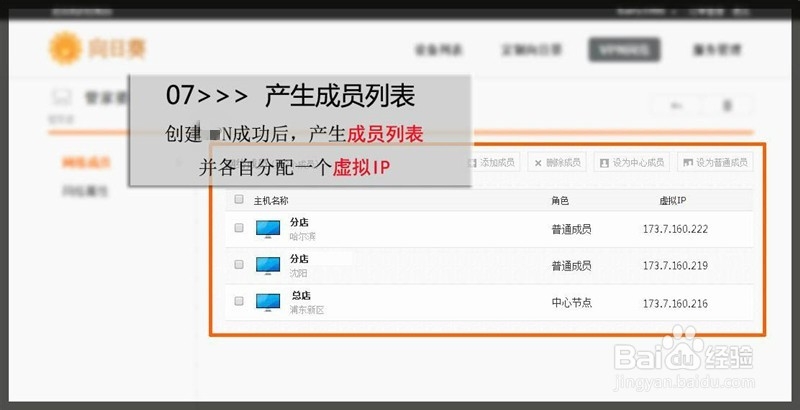纯软件企业组网解决方案