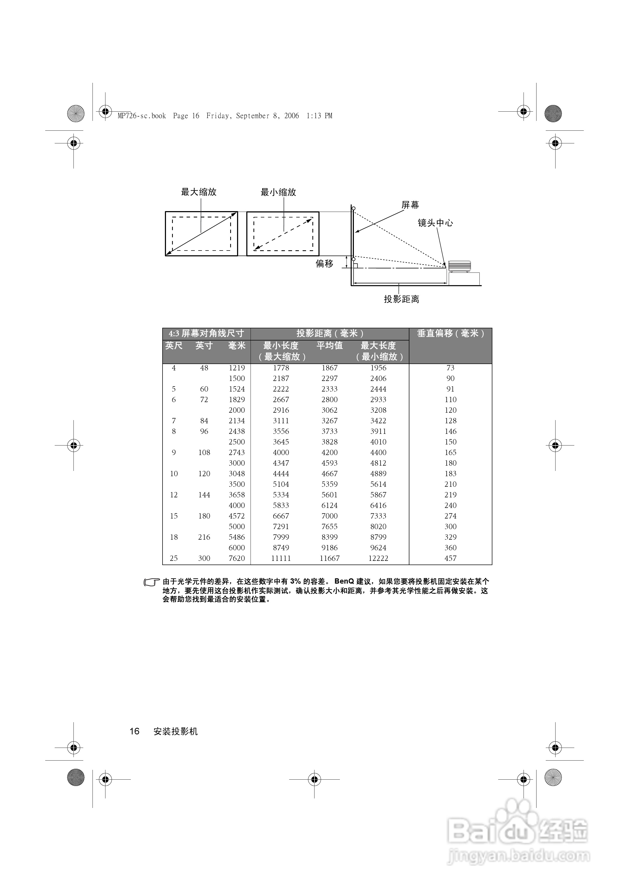 明基MP725x投影仪使用说明书:[2]