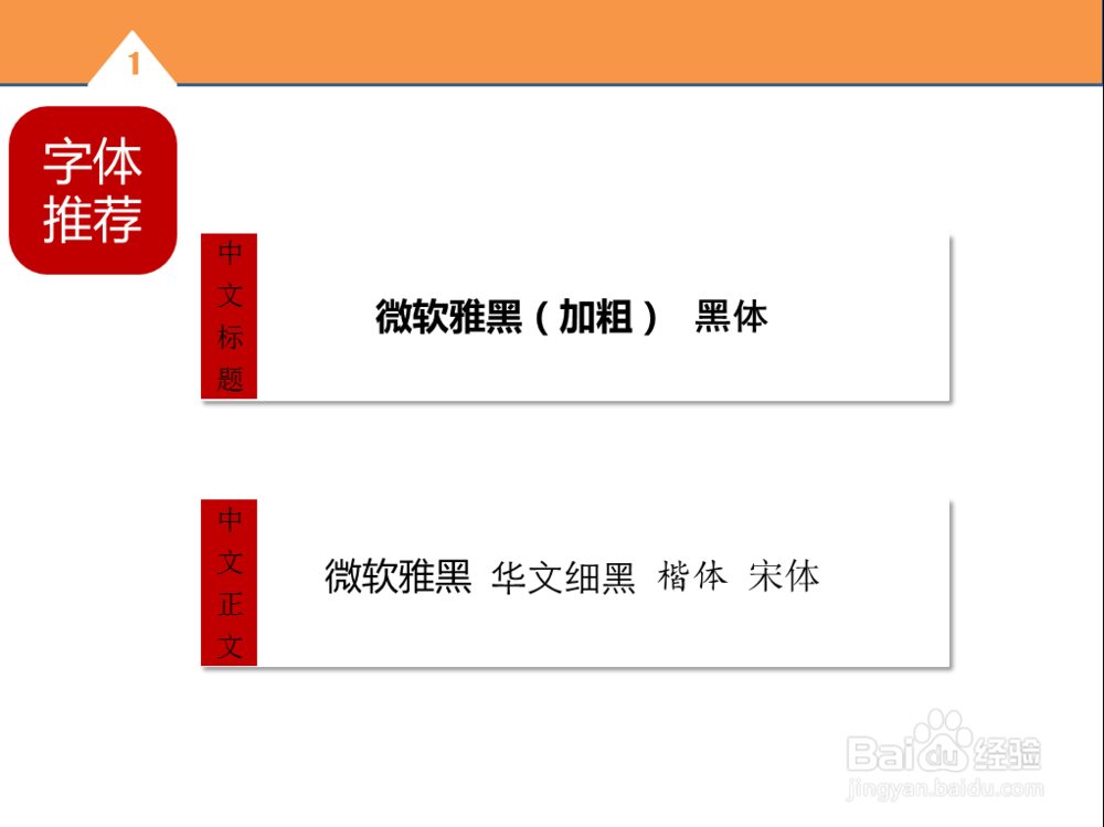 PPT制作教程：[1]PPT字体设置