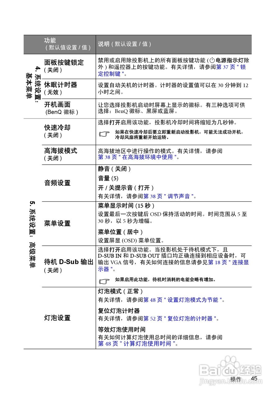 明基MP624投影仪使用说明书:[5]