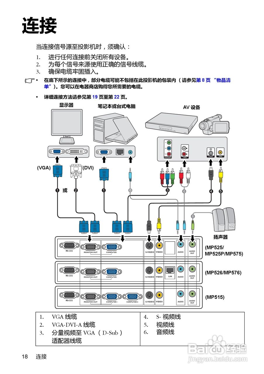 明基MP525P投影仪使用说明书:[2]