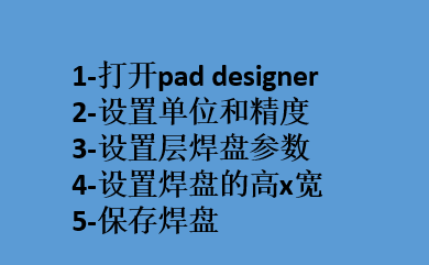 cadence16.6 学习022-如何制作元器件贴片焊盘