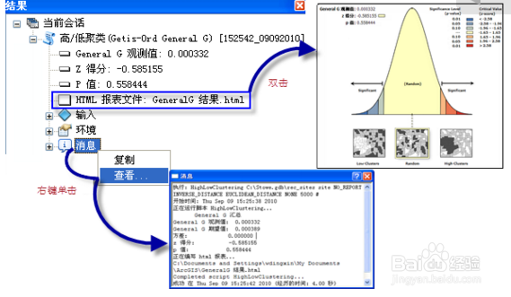 arcgis中平均最近邻与高/低聚类工具分析