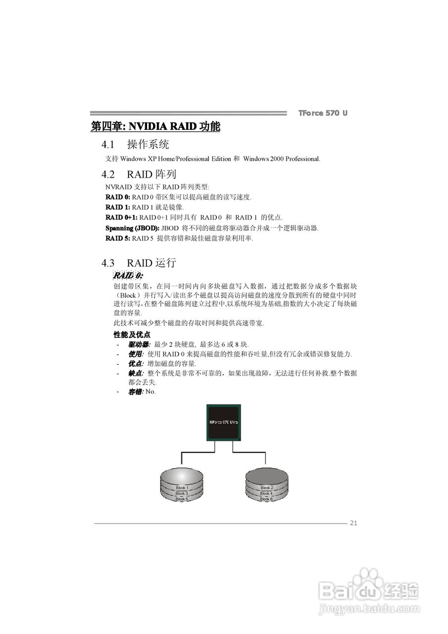 映泰TForce 570 U型主板说明书:[3]