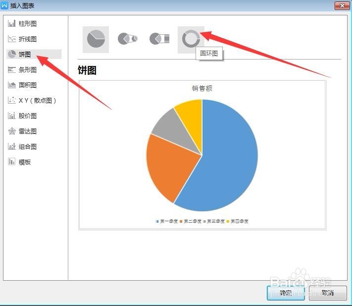 圆环图如何用Ｗps2019文字制作