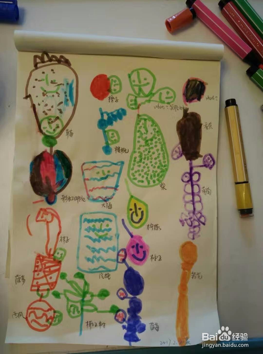如何引导孩子画画