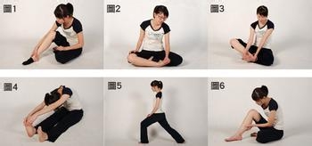 【急救】小儿关节扭伤怎么办？