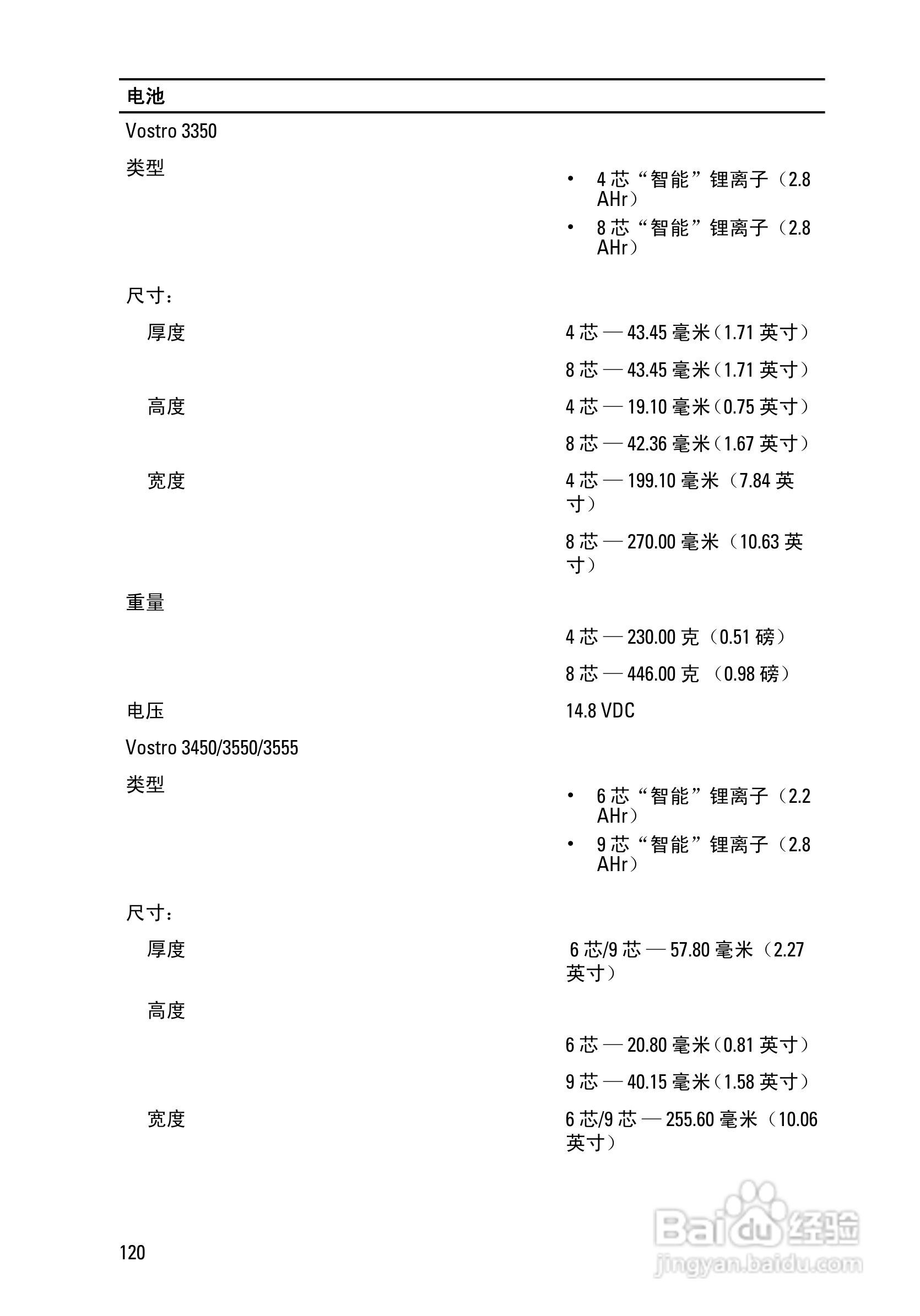 戴尔DELL Vostro 3450笔记本电脑使用说明书:[12]