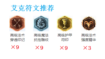 英雄联盟时间刺客艾克攻略