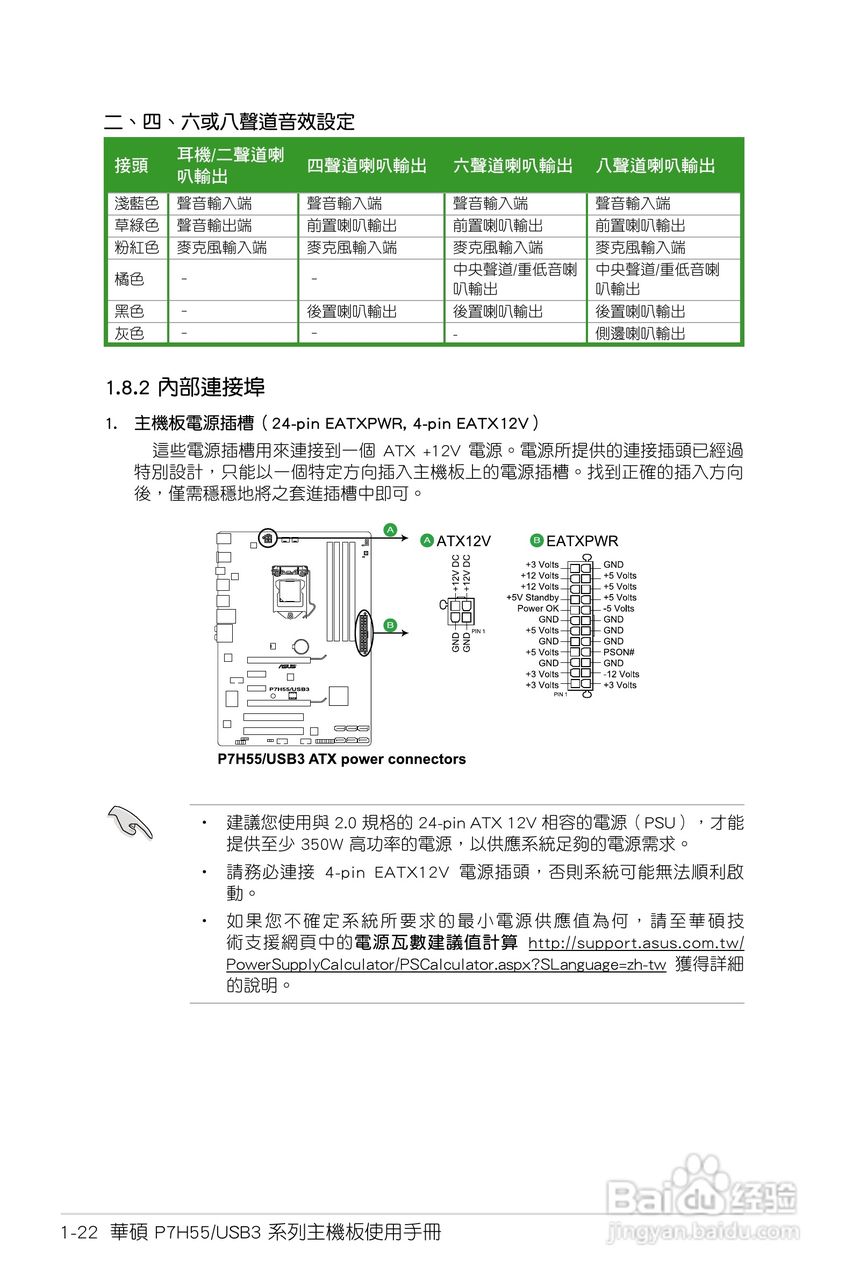 ASUS P7H55/USB3主板使用手册:[4]