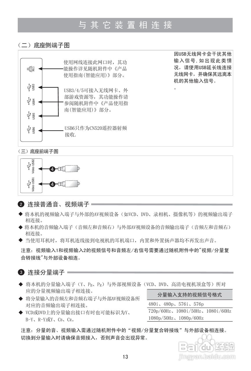 海信LED55XT69G3D液晶彩电使用说明书:[2]