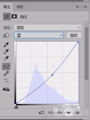 PS中将冷色调外景调成暖色调。