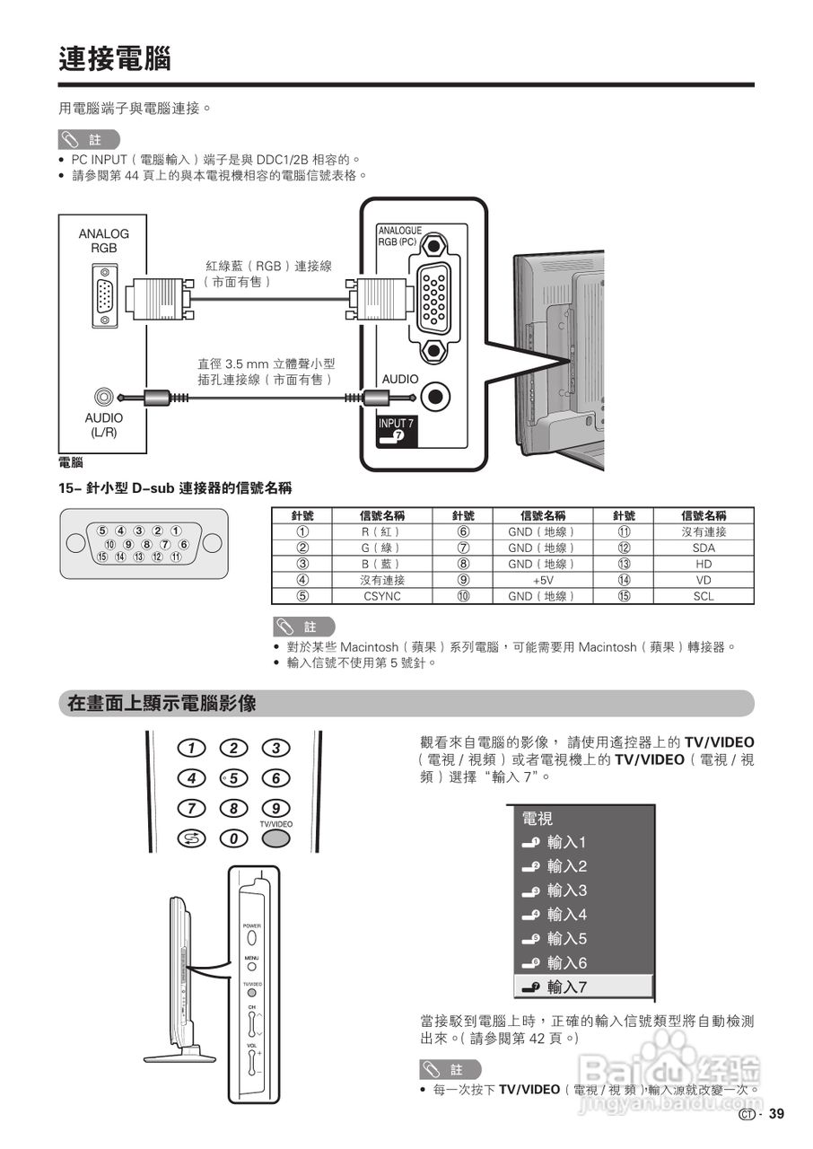 声宝LC-46PA63H型液晶电视机说明书:[5]