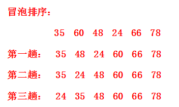 数据结构习题