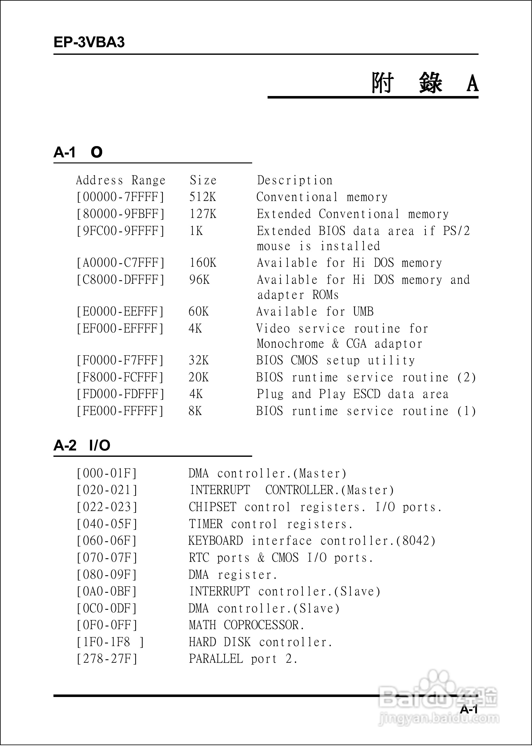 磐正EP-3VBA3型主板说明书:[5]