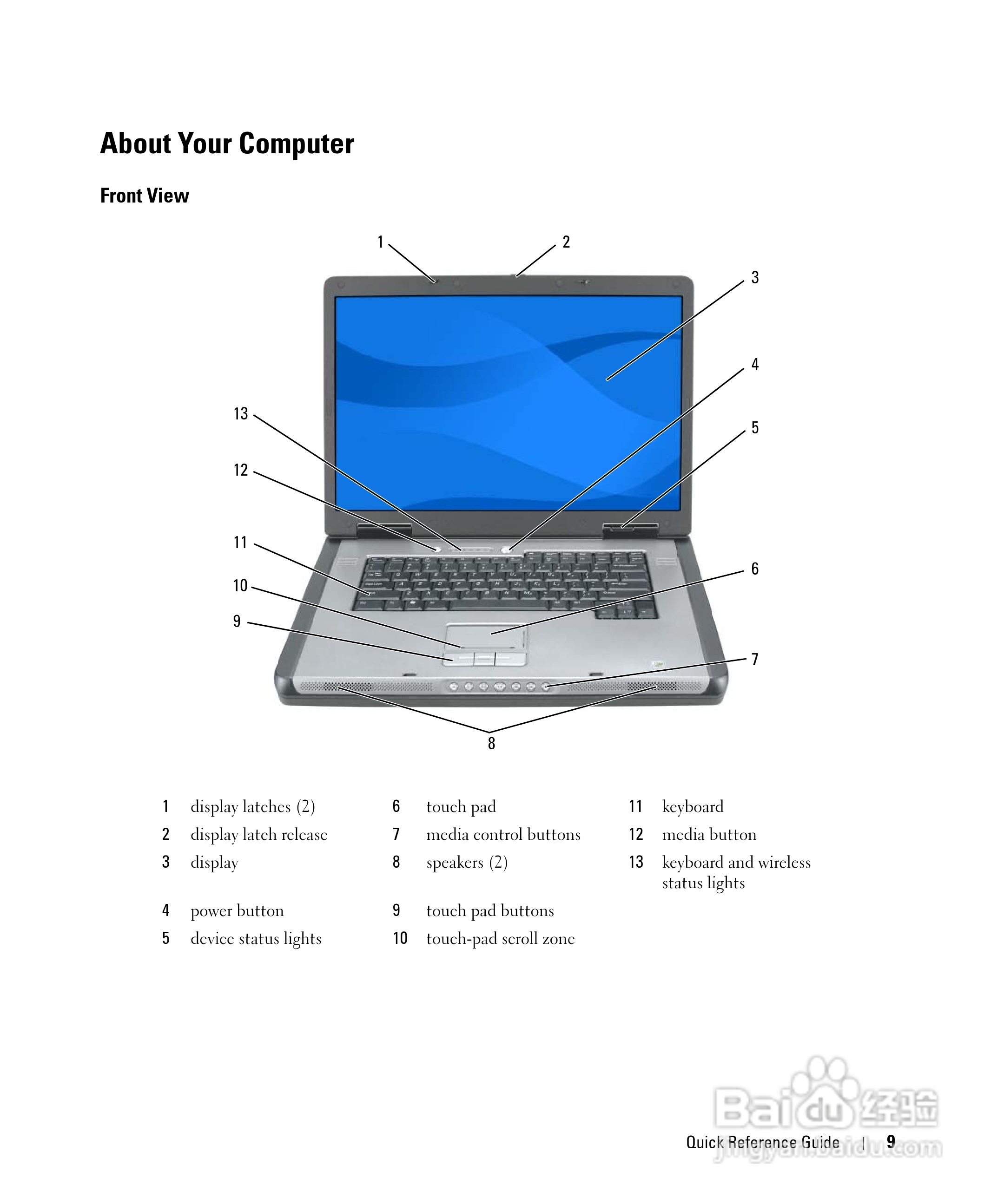 戴尔Precision M90笔记本电脑使用说明书:[1]