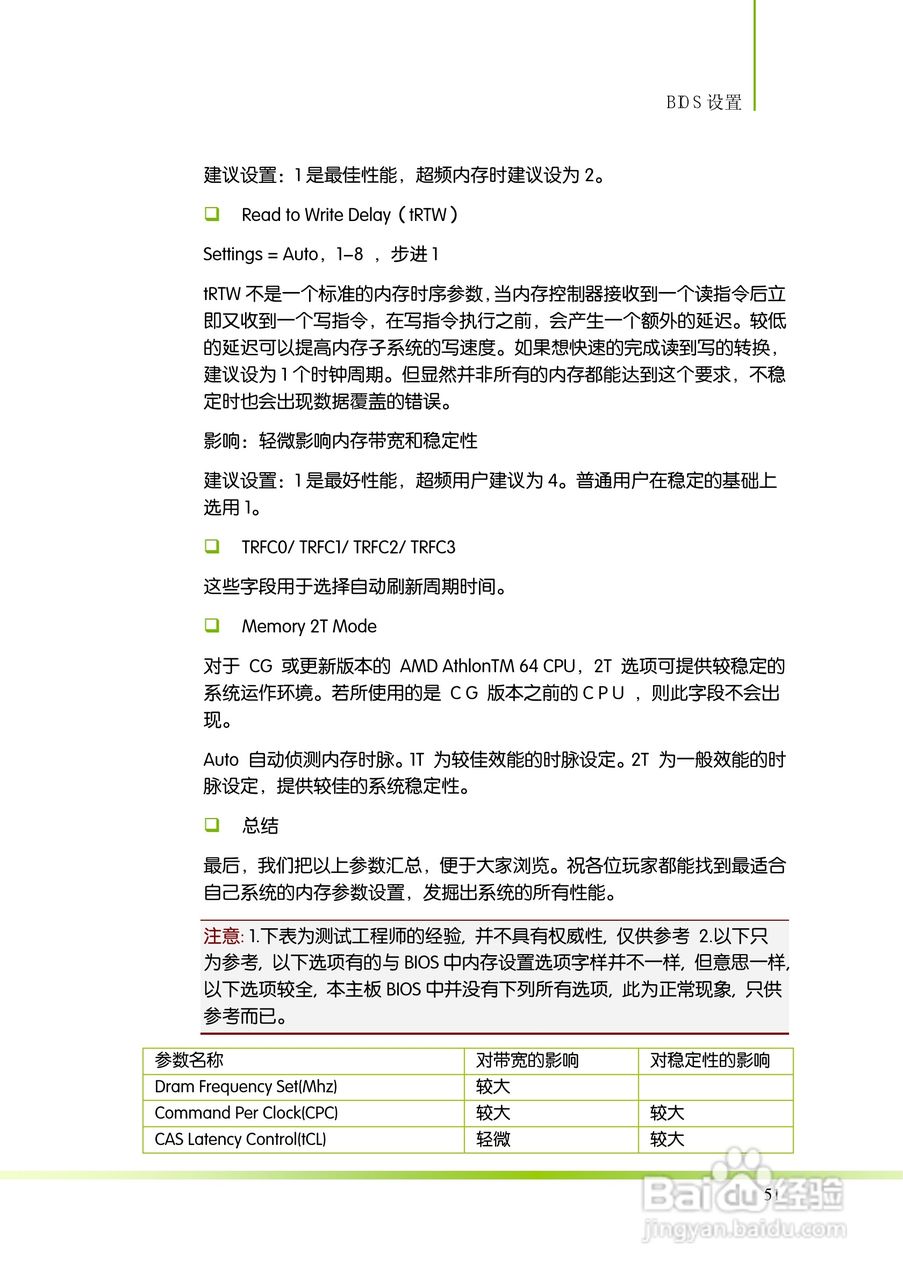 七彩虹Colorful断剑 C.A770T D3 V16主板使用手册:[6]