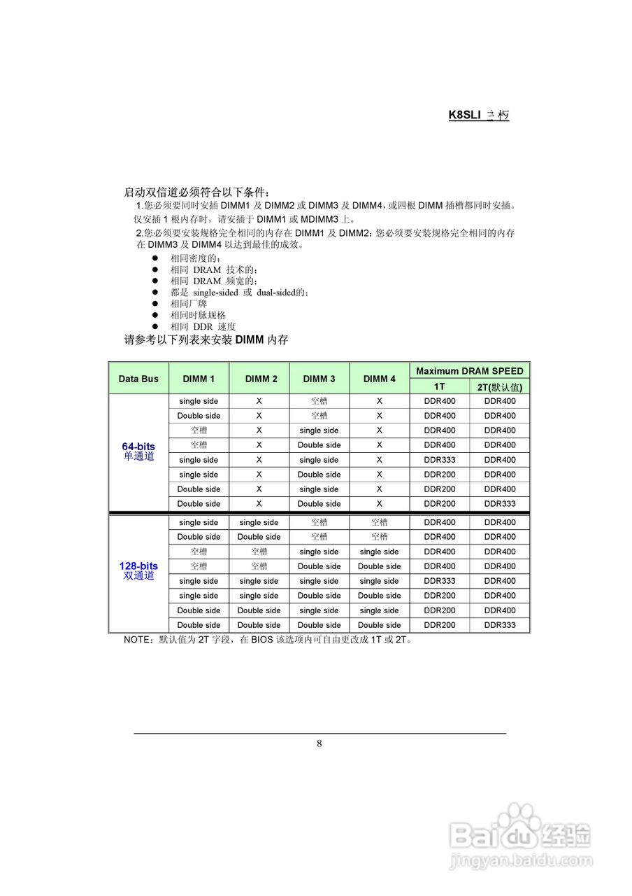 青云 K8SLI主板说明书:[2]