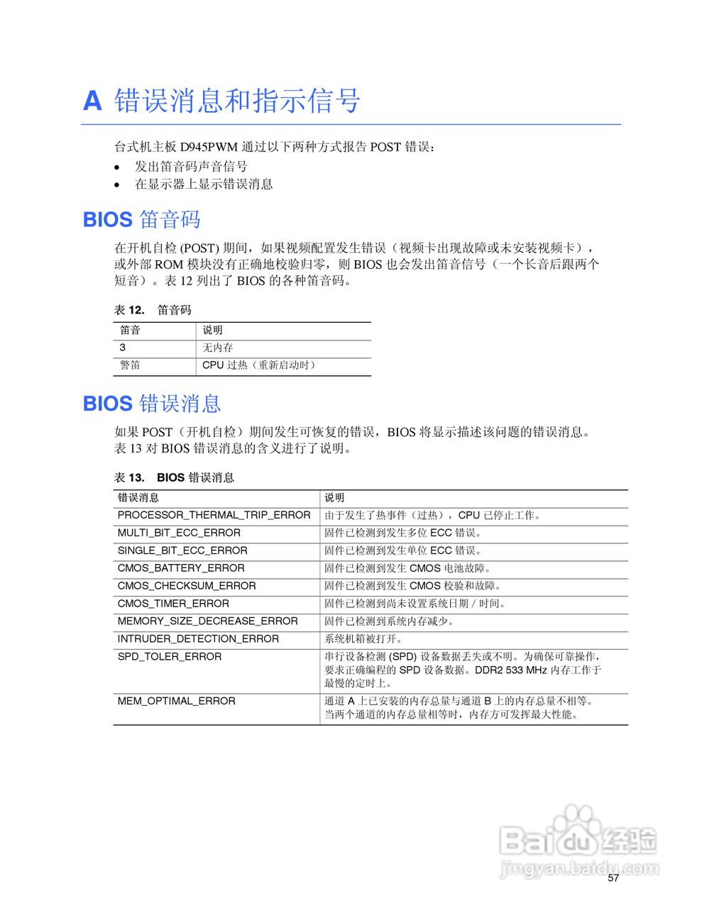 Intel D945PWM主板说明书:[6]