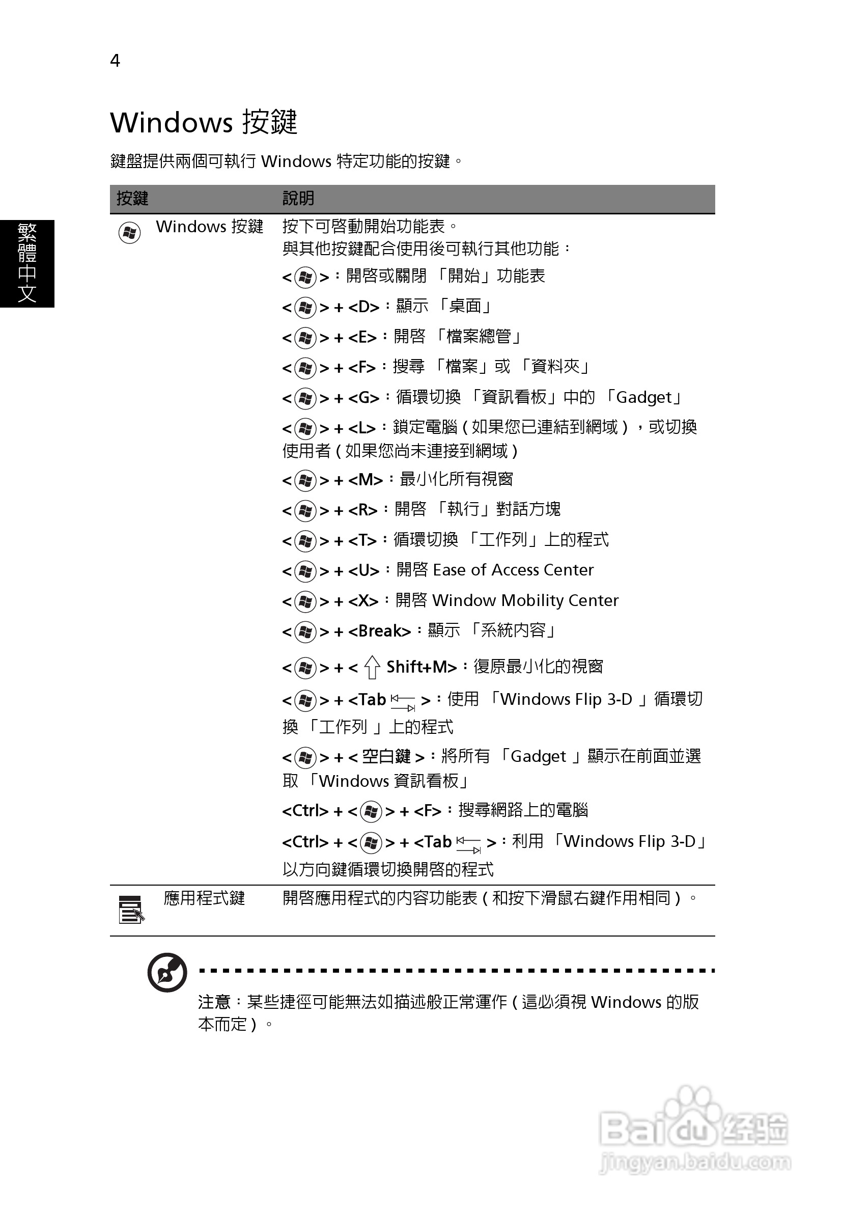 ACER宏基Aspire 5951G笔记本说明书:[209]