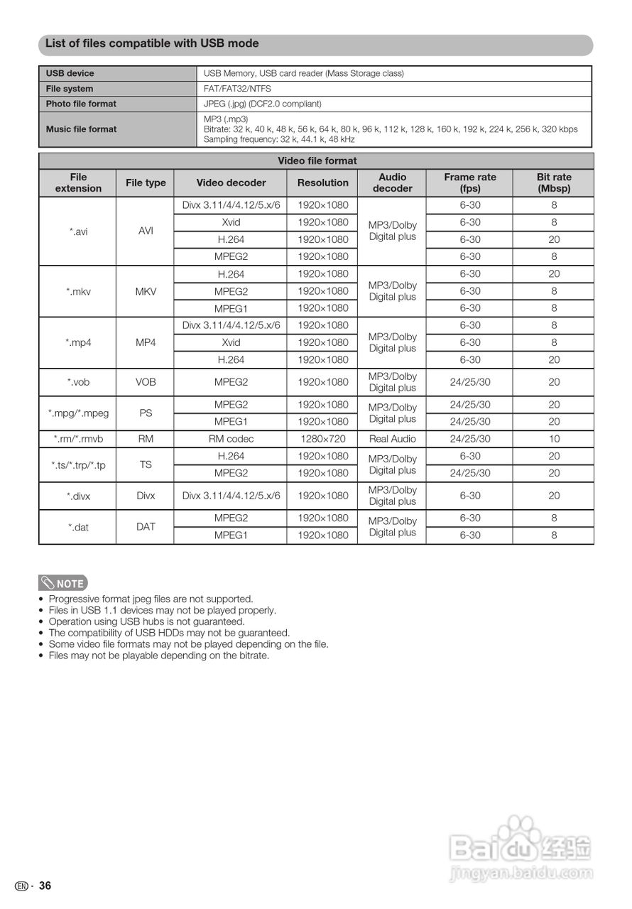 声宝LC-32LX430H型液晶电视机说明书:[8]