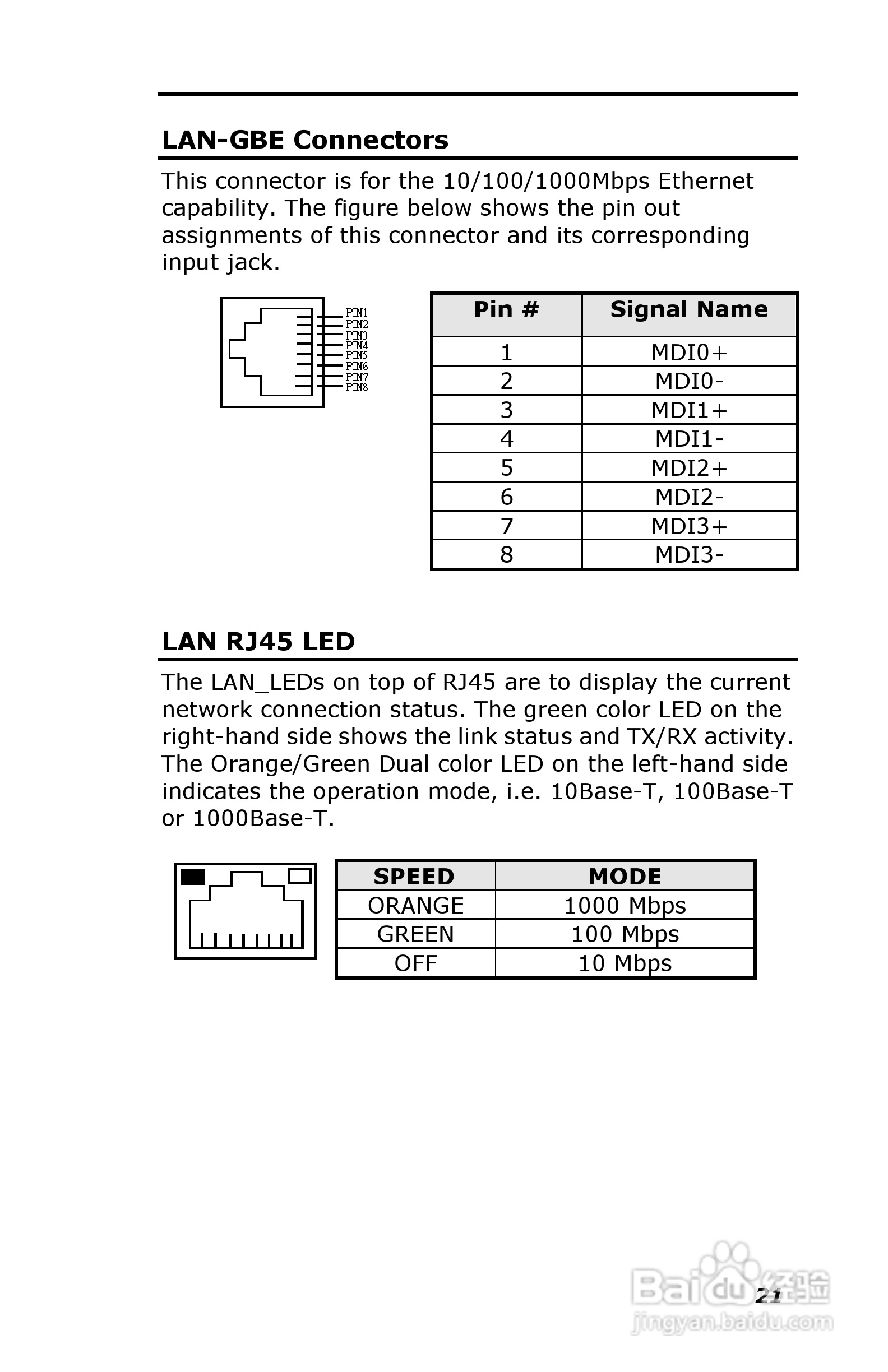 深蓝宇PCM-6401工业主板用户手册:[3]