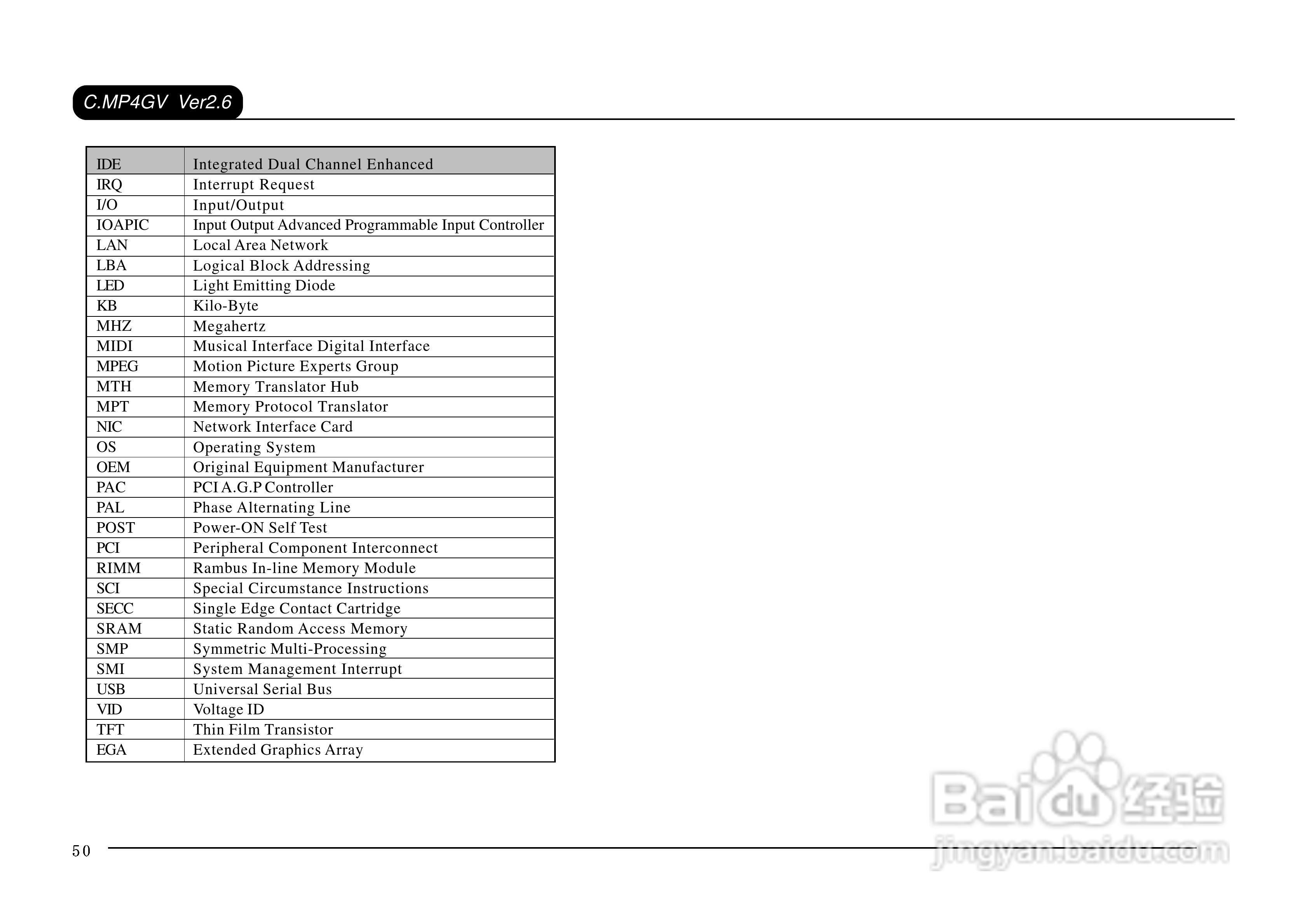 七彩虹C.845GV型主板说明书:[3]