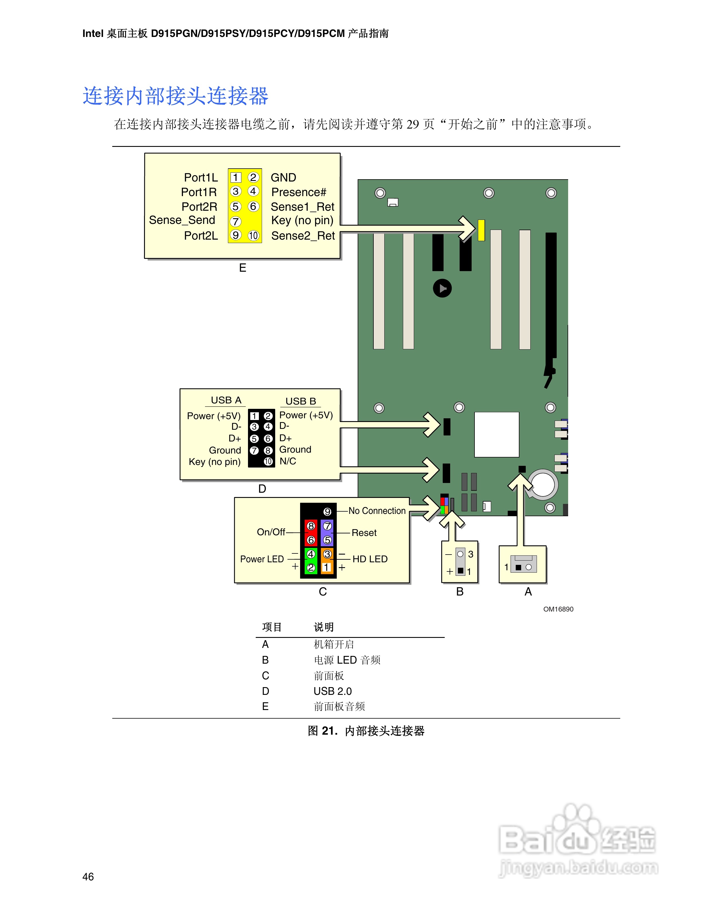 Intel D915PCM主板说明书:[5]