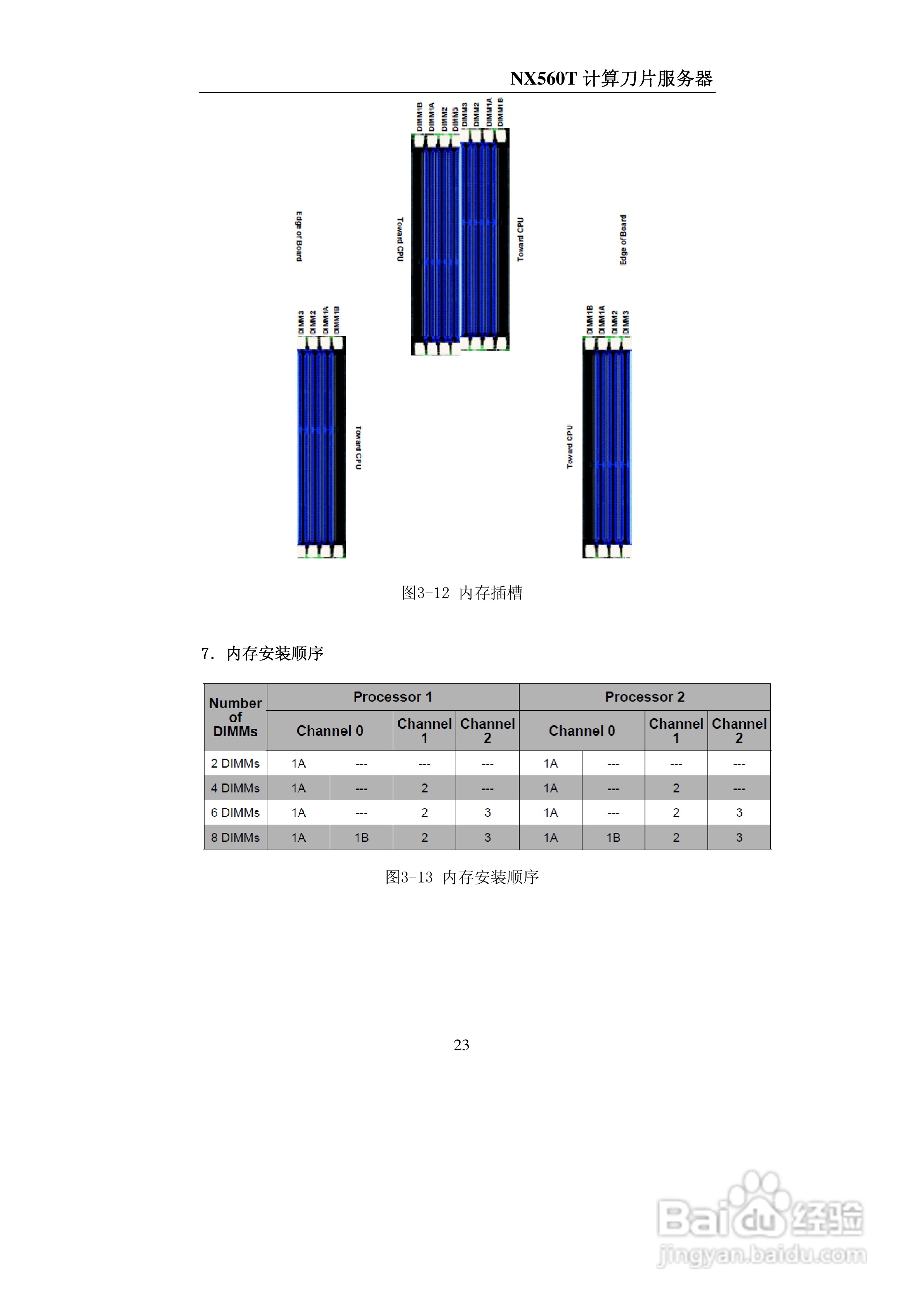 浪潮NX560T计算刀片服务器说明书:[3]