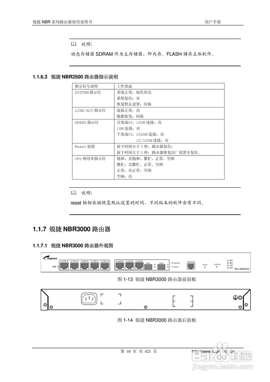 锐捷NBR3000路由器用户手册:[2]