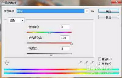 使用PhotoShop制作怀旧照片方法