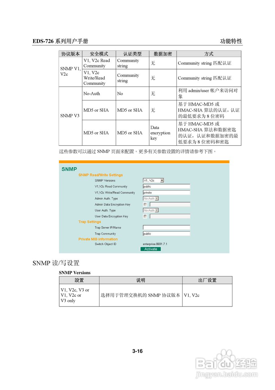 MOXA EDS-726系列以太网交换机用户手册:[4]