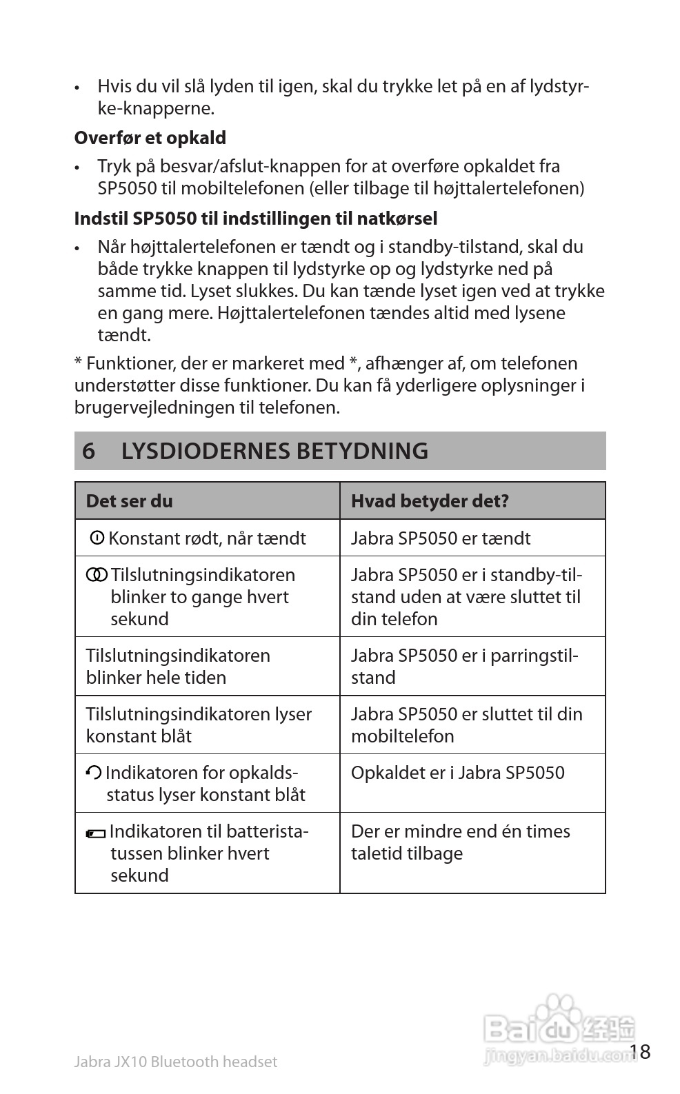 捷波朗SP5050蓝牙耳机使用说明书:[2]