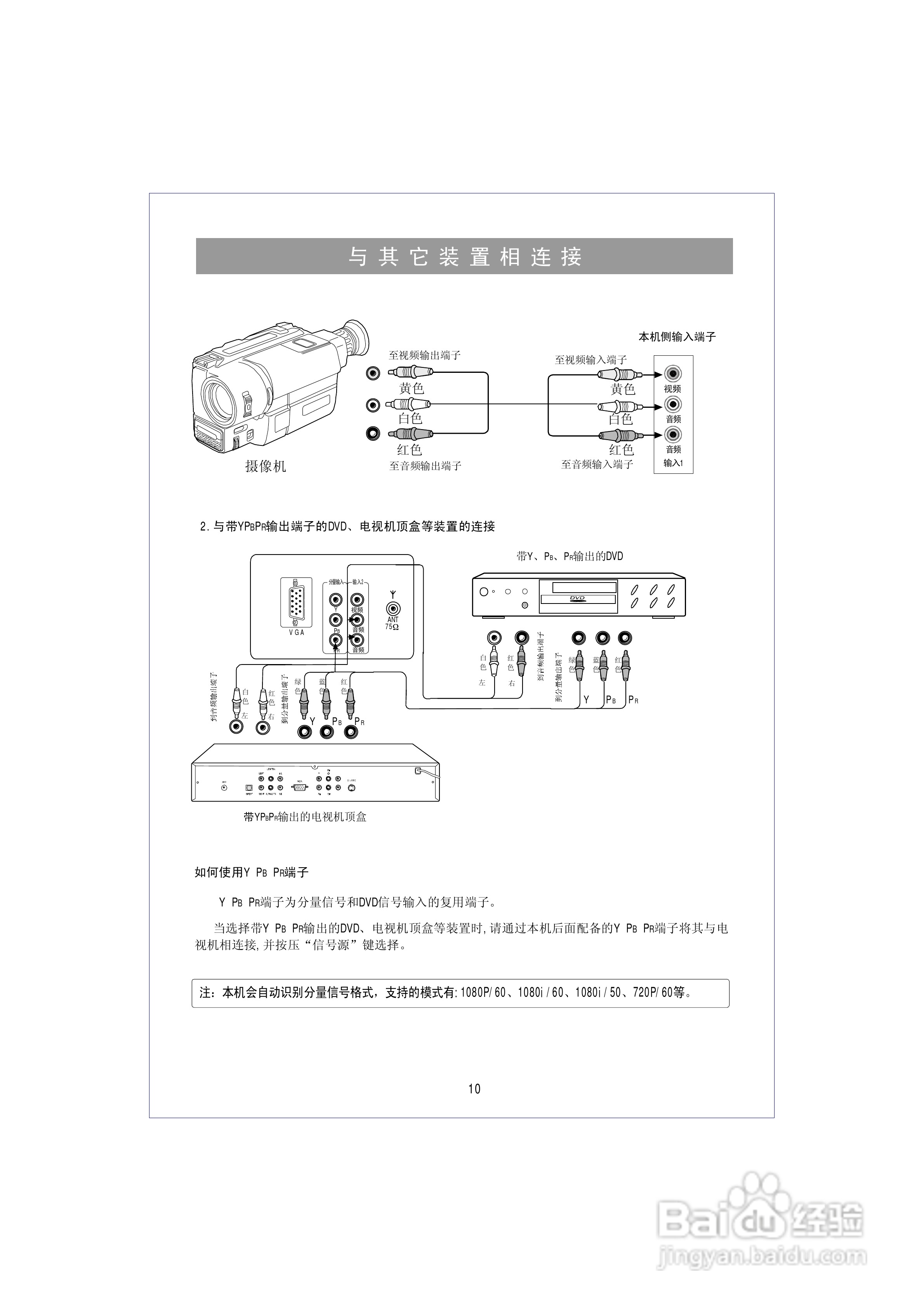 海信HDP2188D彩电使用说明书:[1]