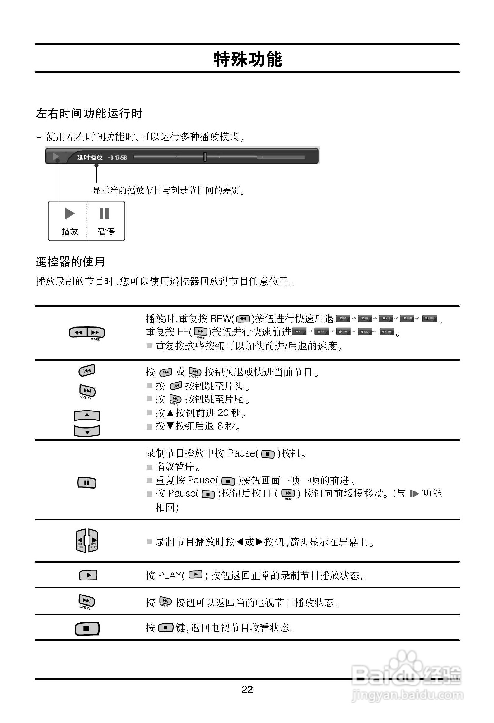 LG 42LC2RR液晶彩电使用说明书:[3]